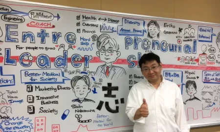 GLOBIS USA President Tomoya Nakamura gives a thumbs up in front of a whiteboard covered in entrepreneurial leadership notes.